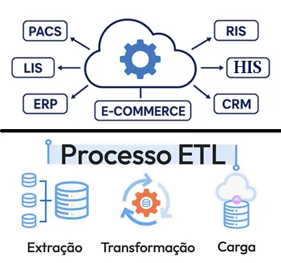 Cloths for real life